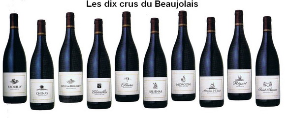 Les 10 Crus du Beaujolais